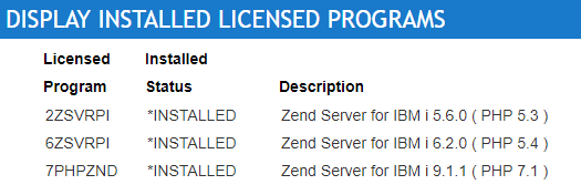 Display Installed License Programs