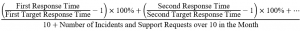 Formula