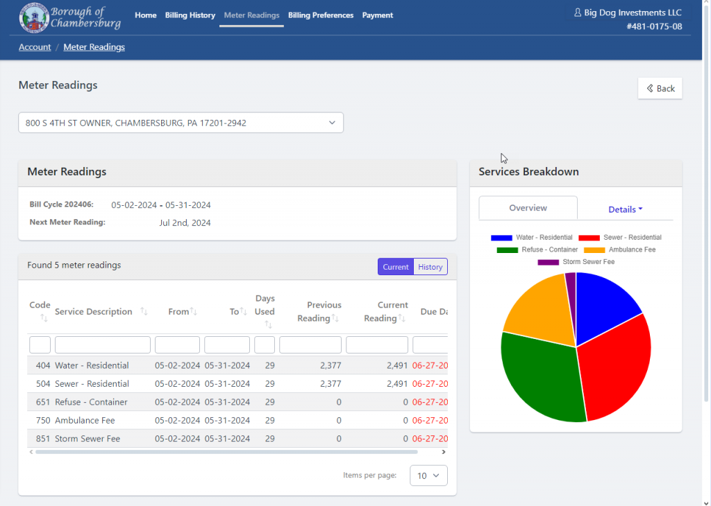 Borough of Chambersburg Utility Portal - Current Meter Readings